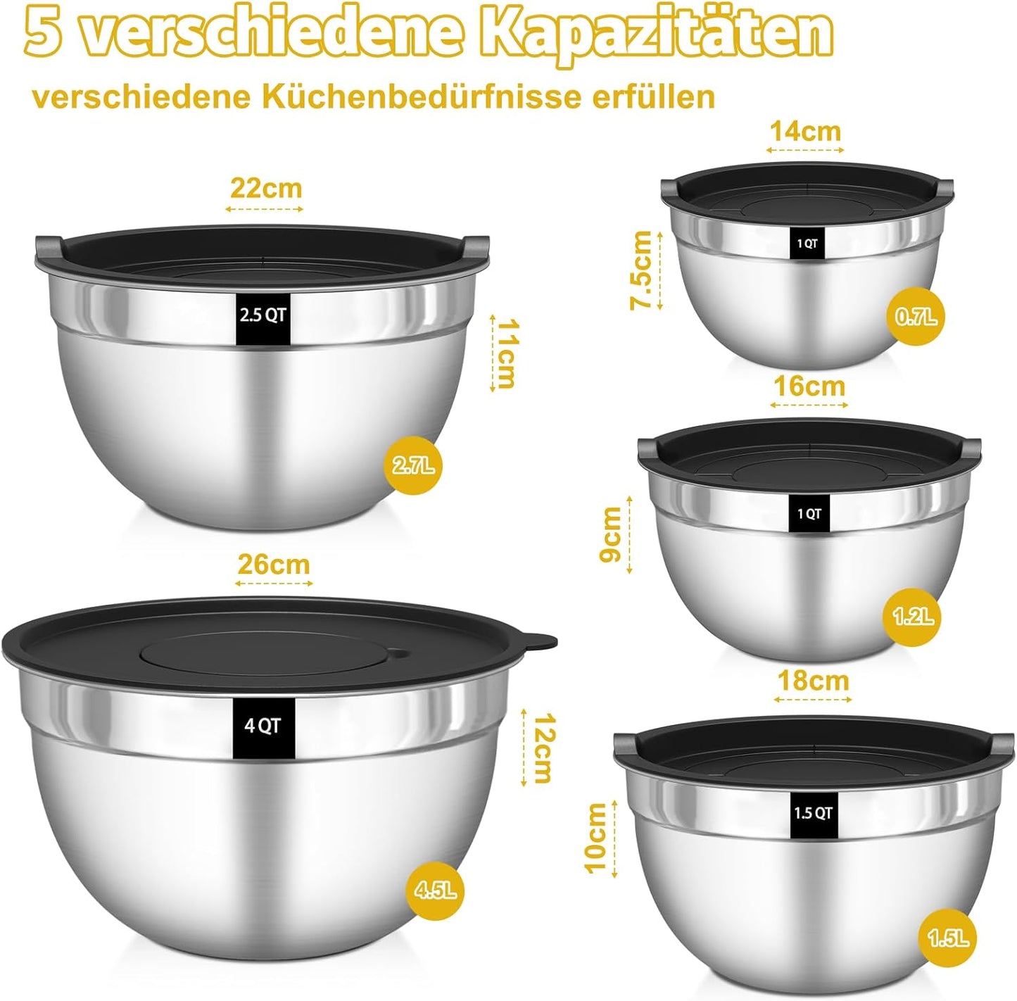 5er Set Rührschüssel mit luftdichten Deckeln & Reibenaufsätzen