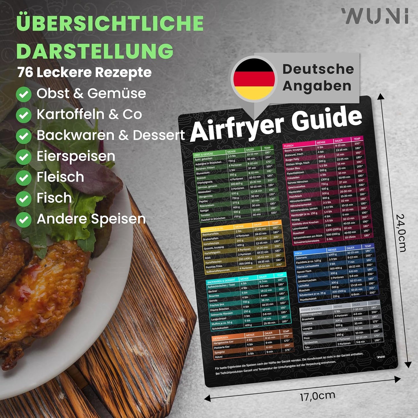 Magnetischer Heißluftfritteuse Anletung Temperatur, Dauer & Menge