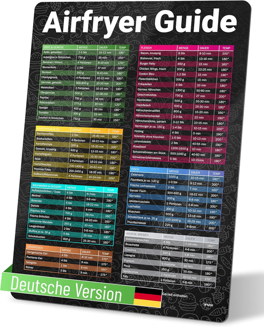 Magnetischer Heißluftfritteuse Anletung Temperatur, Dauer & Menge