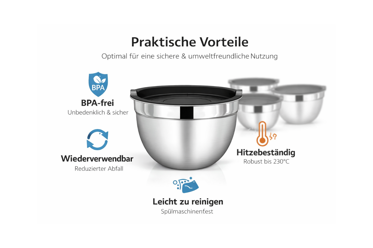 5er Set Rührschüssel mit luftdichten Deckeln & Reibenaufsätzen