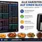 Magnetischer Heißluftfritteuse Anletung Temperatur, Dauer & Menge